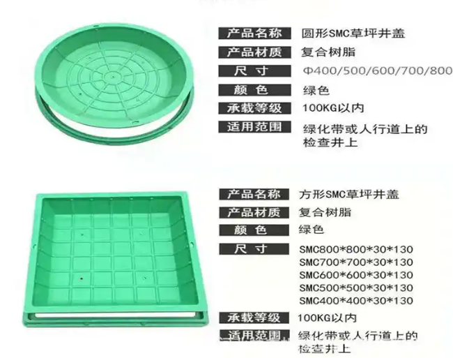 宁江树脂复合种植井盖展示